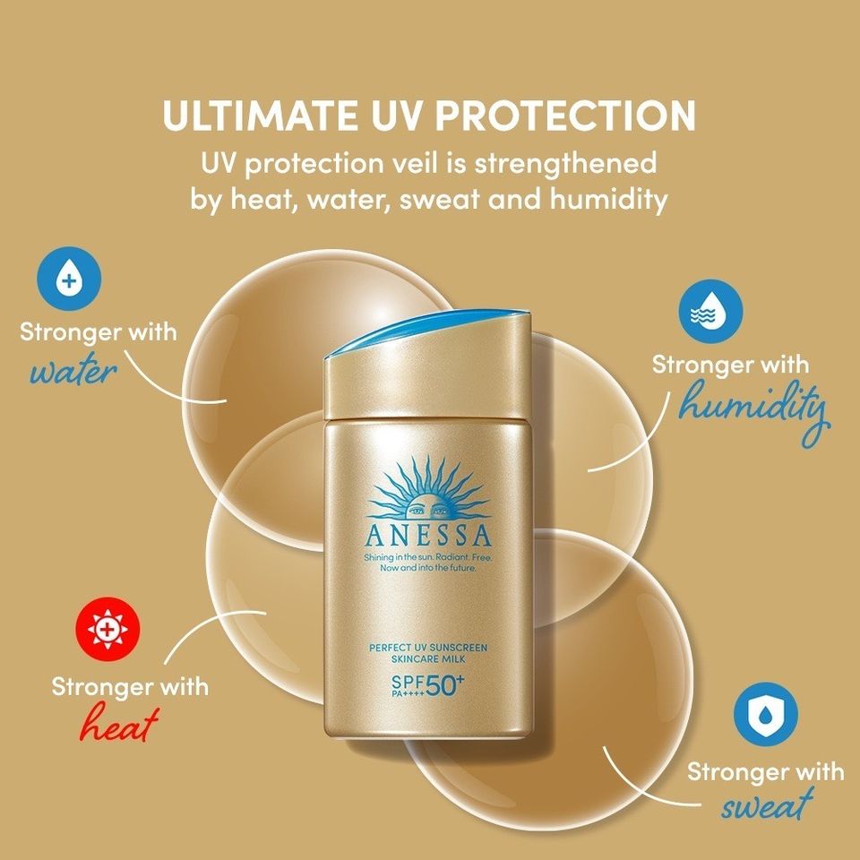 Kem Chống Nắng Anessa Perfect UV Sunscreen 60ml - Bảo Vệ Da SPF 50+, Chống Thấm Nước, Dành Cho Mọi Loại Da - Anessa Chính Hãng