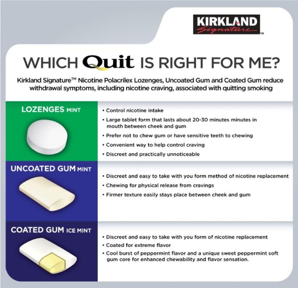 Kẹo Cai Thuốc Lá Kirkland Signature Quit 4 Gum Original - Hỗ Trợ Cai Nghiện Nicotine, Giảm Cơn Thèm, 190 Viên