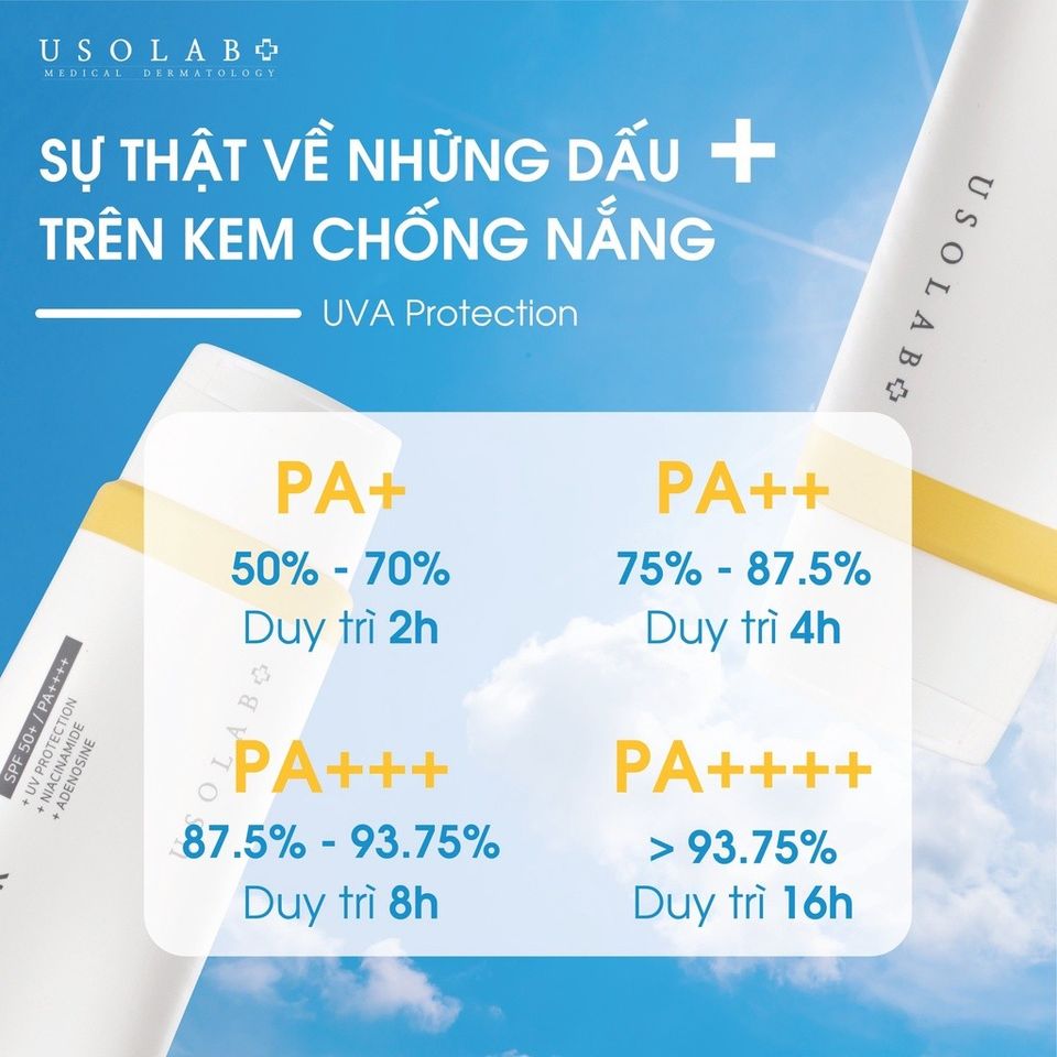 Kem chống nắng, dưỡng trắng USOLAB - SUN BLOCK SPF 50+ PA +++ 50g