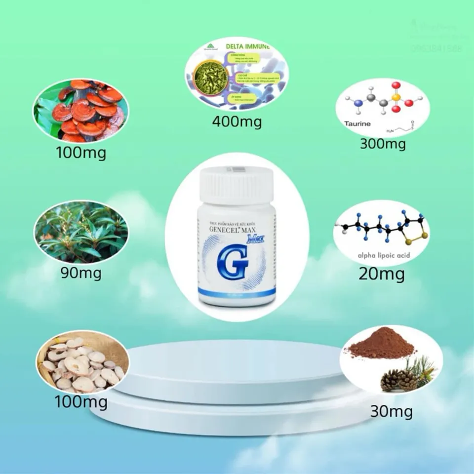 GENECEL MAX - Viên uống tăng cường sức đề kháng và hỗ trợ miễn dịch ...