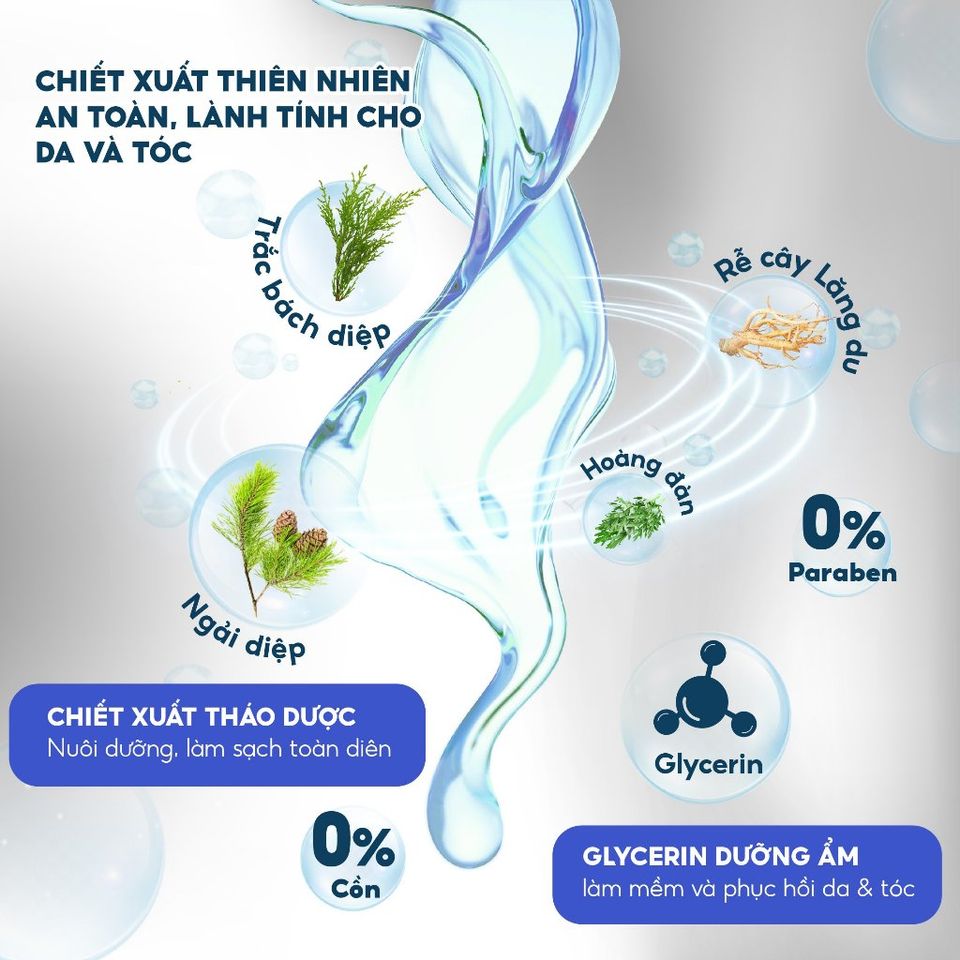 Combo Sữa Tắm Gội và Rửa Mặt 3 in 1 SHINEMEN cho Nam Hương Nước Hoa AWA-AMOR - Giải Pháp Chăm Sóc Toàn Diện Cho Da và Tóc