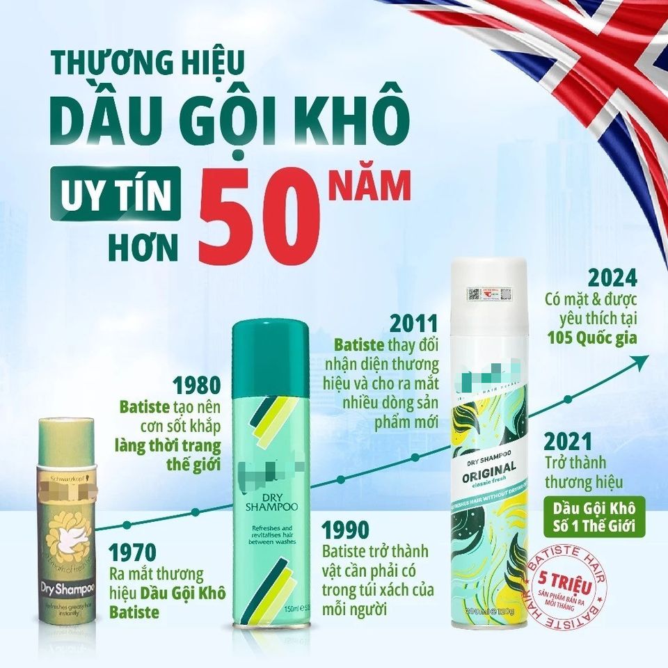 Dầu Gội Khô Batiste Dry Shampoo 200ml – Tóc Bồng Bềnh, Không Còn Ngứa Và Bết Dính 388341