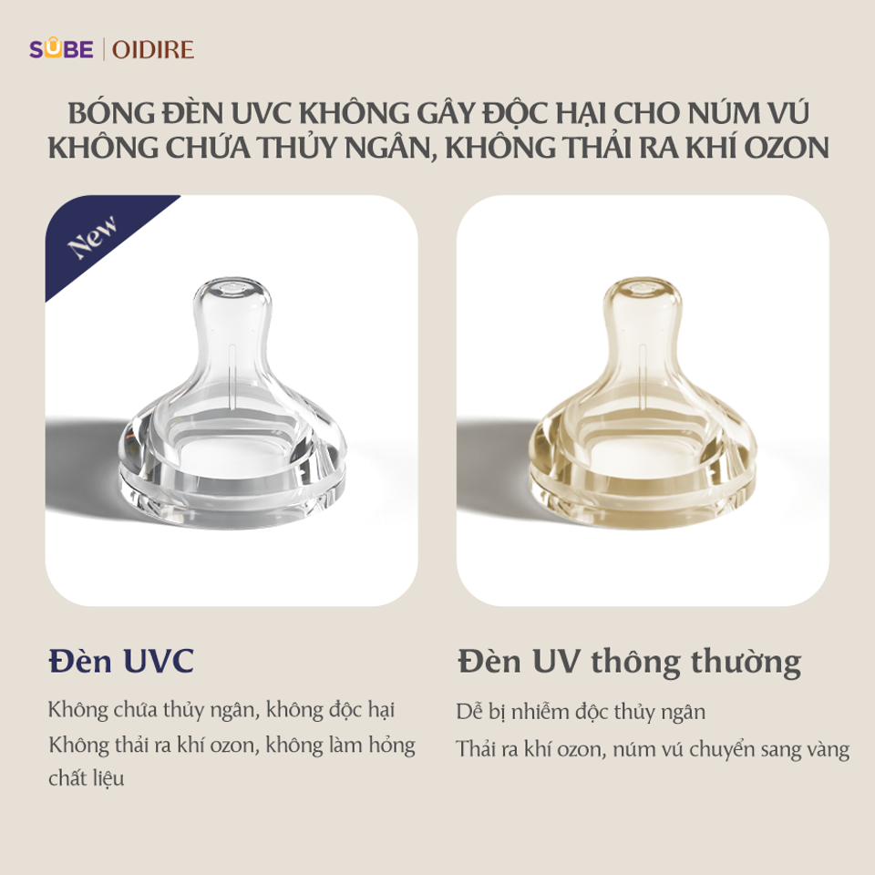 Máy Sấy Tiệt Trùng Oidire ODI03A - Công Nghệ Plasma UVC Diệt Khuẩn 99.99% Bảo Vệ Sức Khỏe Bé Yêu