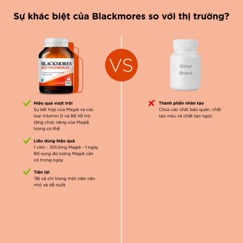 Viên Uống Blackmores Bio Magnesium 100 Viên - Hỗ Trợ Cơ Bắp, Giảm Căng Cứng, Bổ Sung Magie Từ Úc