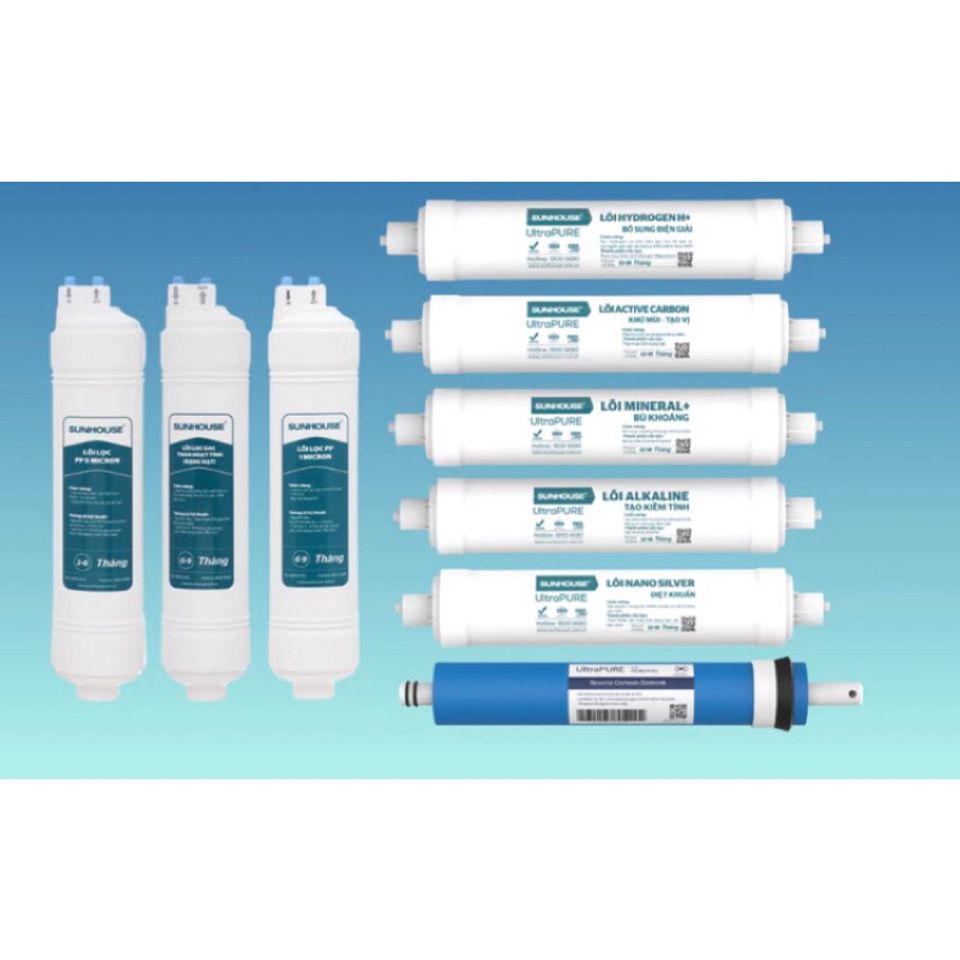 Lõi Lọc Đúc SUNHOUSE Chính Hãng cho Máy Lọc Nước - Thay Thế SHA 76214CK, 76215CK - Lọc Nước An Toàn và Tinh Khiết