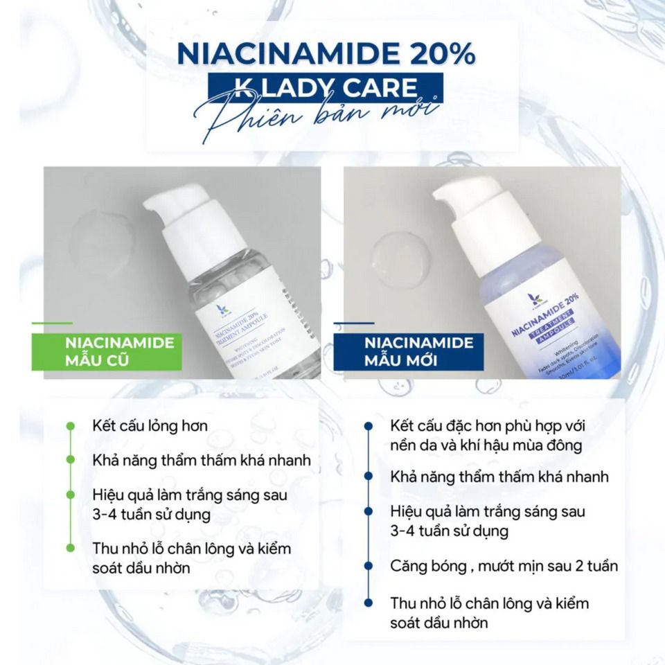 Tinh Chất Dưỡng Ẩm Căng Da Niacinamide 20% K Lady Care 30ml - Giúp Làm Sáng Da, Cấp Ẩm Sâu và Tái Tạo Da Khỏe Mạnh