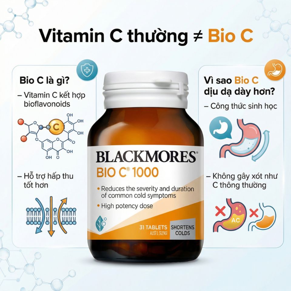 Viên Uống Blackmores Bio C 1000mg Bổ Sung Vitamin C Hỗ Trợ Đề Kháng , Dễ Tiêu, Hỗ Trợ Sức Khỏe 31 Viên Úc
