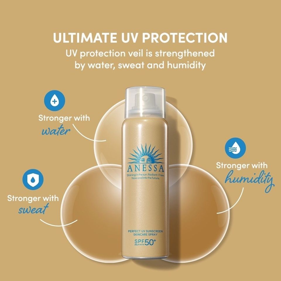 Xịt Chống Nắng Anessa Perfect UV SPF50+ PA++++ 60g - Dưỡng Da Đa Năng, Kháng Nước Tối Ưu Cho Mặt và Toàn Thân Chính Hãng