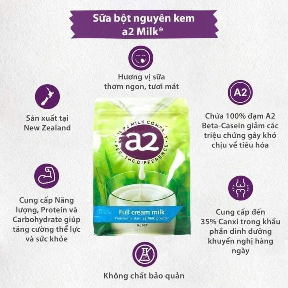 Sữa Tươi Nguyên Kem Dạng Bột A2 1kg (Tem Xanh) – Bổ dưỡng, Tốt tim mạch