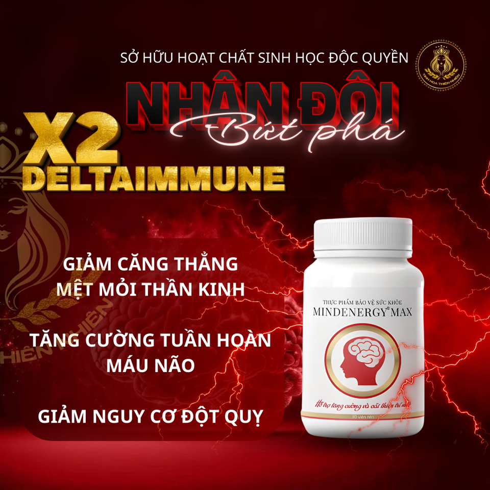 Viên uống bổ não, cải thiện trí nhớ MINDENERGY MAX. Từ dược liệu quý. Hỗ trợ giảm căng thẳng mệt mỏi, ngủ sâu giấc 30 viên/Hộp