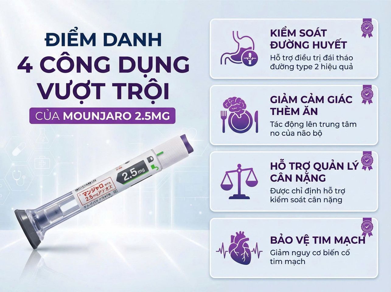 Bút tiêm giảm cân Mounjaro Chính Hãng Nhật Bản - Hỗ trợ kiểm soát cân nặng liều 2.5mg,5mg...
