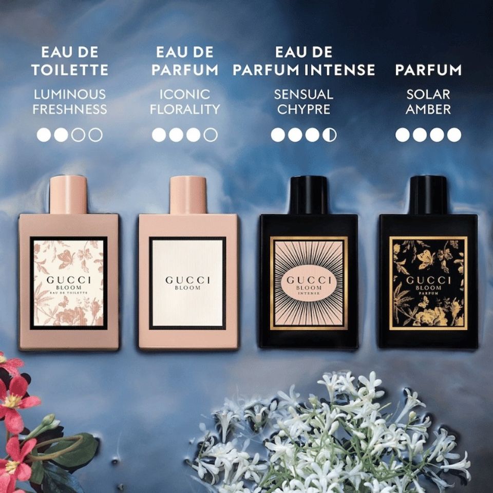 (Chiết 10ml) Nước Hoa Nữ Gucci Bloom Parfum Chính Hãng