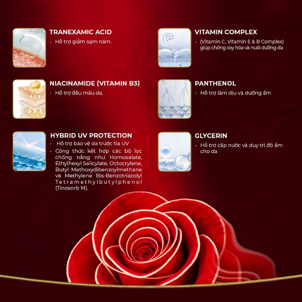 SHINIQUE MELA Skin Whitening Cream - Kem Dưỡng Da Hỗ Trợ Cải Thiện Nám và Không Đều Màu, Dưỡng Sáng Da - 30g