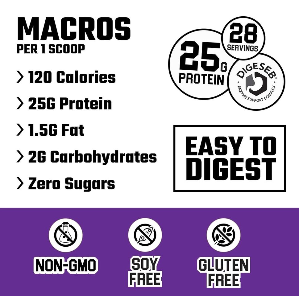 Whey Farm Fed S’more - Chuẩn chất Mỹ - Build cơ sạch giữ form nét