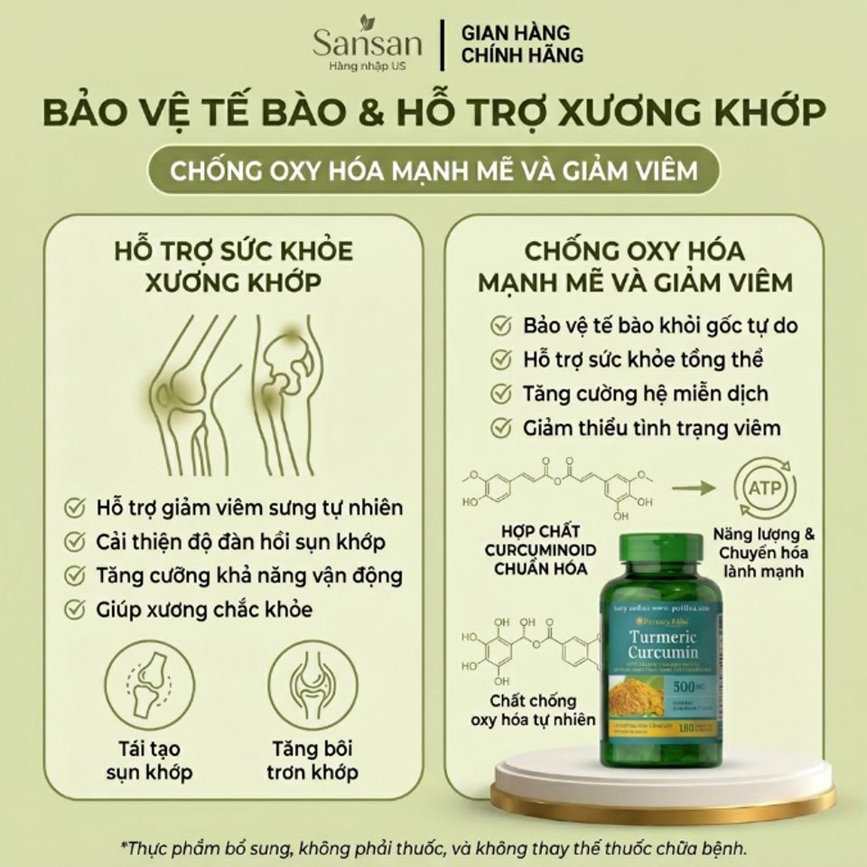 Tinh Nghệ Turmeric Curcumin Puritan’s Pride 500 mg 180 Viên – Chống Oxy Hóa, Hỗ Trợ Xương Khớp, Giảm Viêm