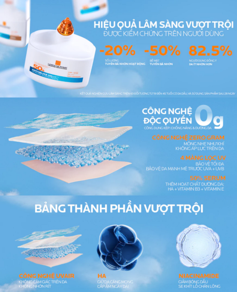 Serum Chống Nắng La Roche-Posay Siêu Mỏng Nhẹ 50ml - Anthelios UVAir SPF50+ PA++++