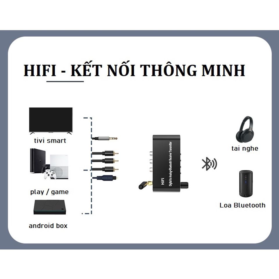 Bộ thu Bluetooth Lossless HiFi Bộ phát USB âm thanh kỹ thuật số Giải mã analog sợi quang đồng trục