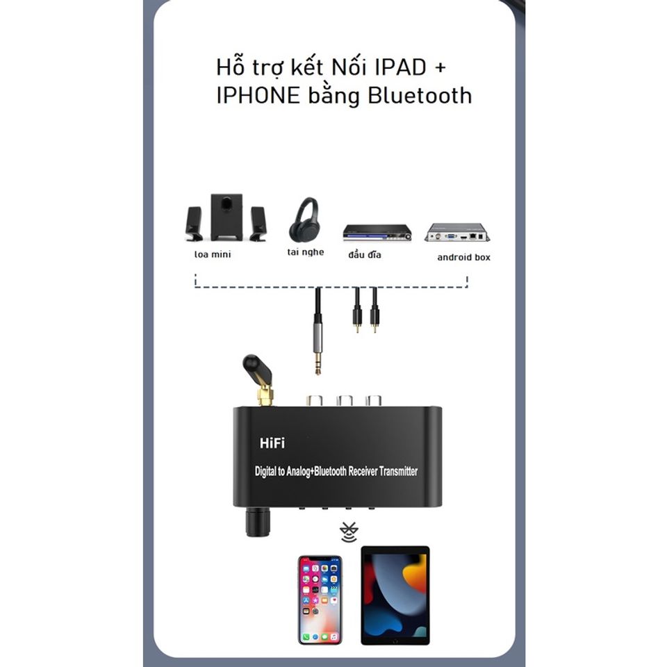Bộ thu Bluetooth Lossless HiFi Bộ phát USB âm thanh kỹ thuật số Giải mã analog sợi quang đồng trục