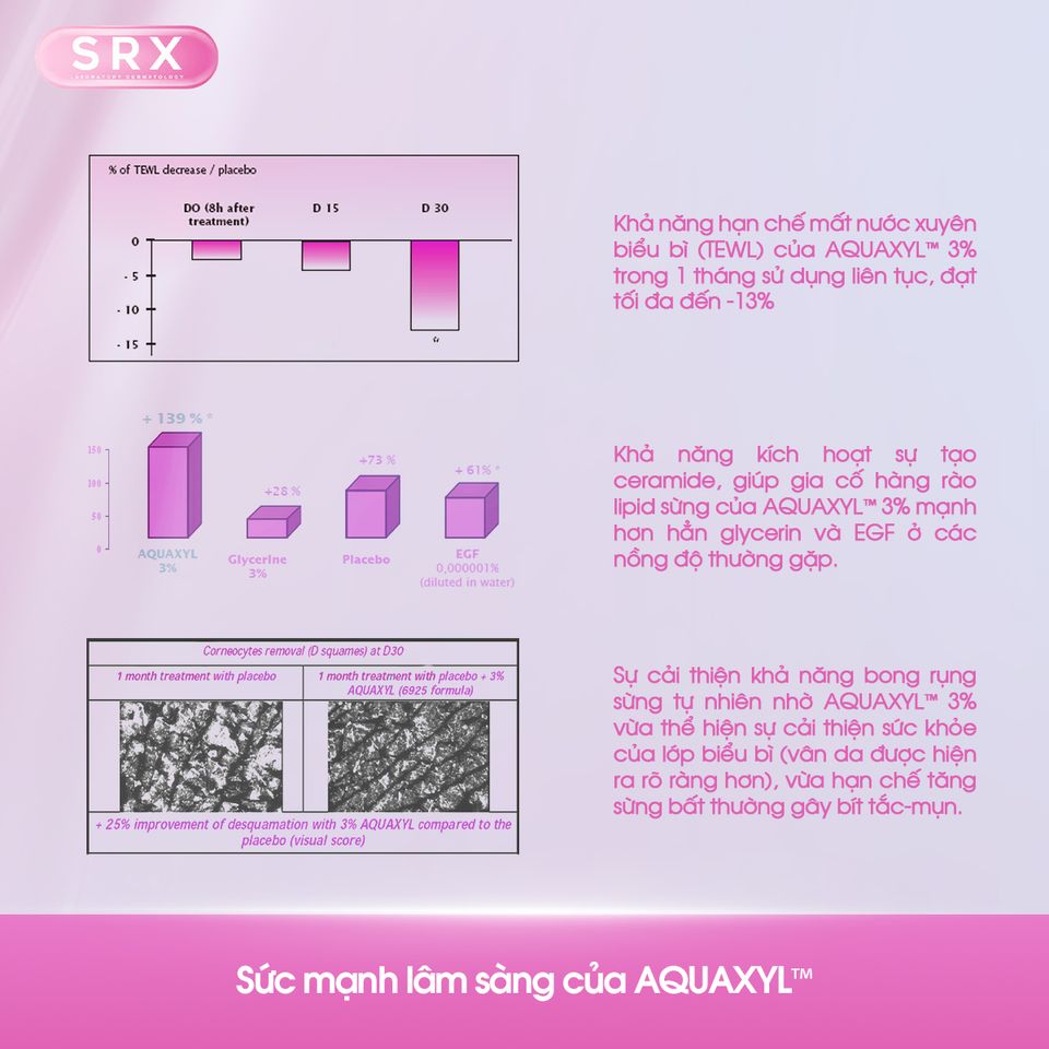 Kem chống nắng nâng tông Srx Rosy Veil Tone Up Glow Sun Serum Spf 50 Pa++++ [hàng nhập khẩu]