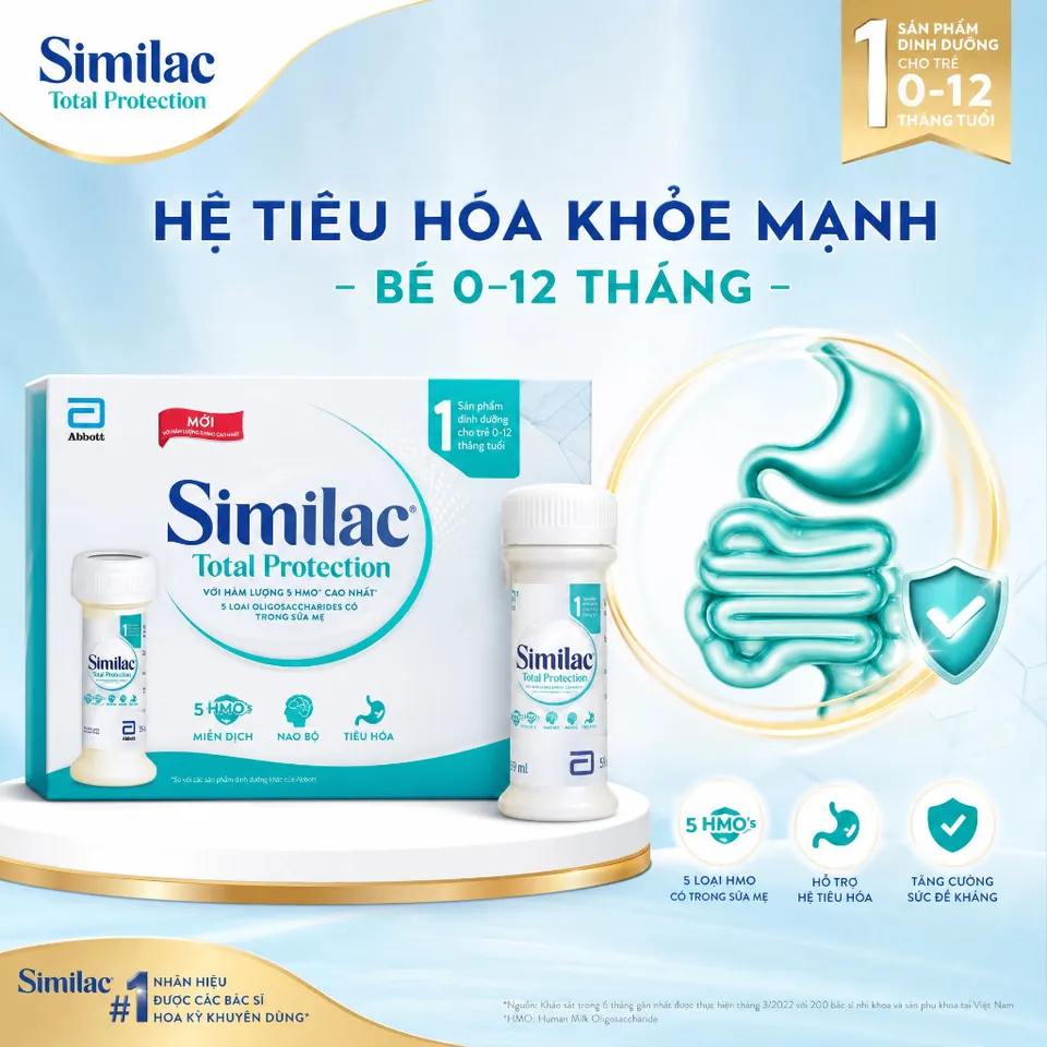 Thùng 48 Ống Sữa Similac Total Protection 19k (Dạng Nước) - Dinh Dưỡng ...