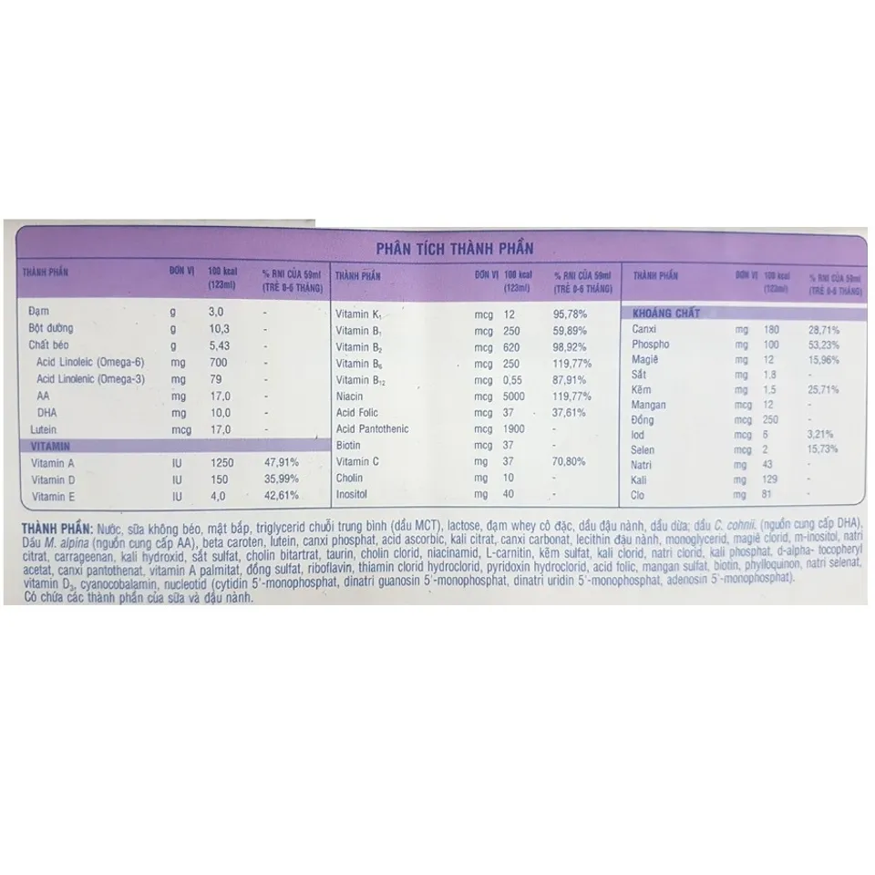 Lốc 4 sữa nước Similac Special Care 24 kcal dành cho bé sinh non 59ml