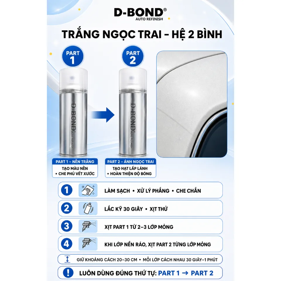089 - PLATINUM WHITE cho xe TOYOTA INNOVA CROSS màu Trắng Bạch Kim ...