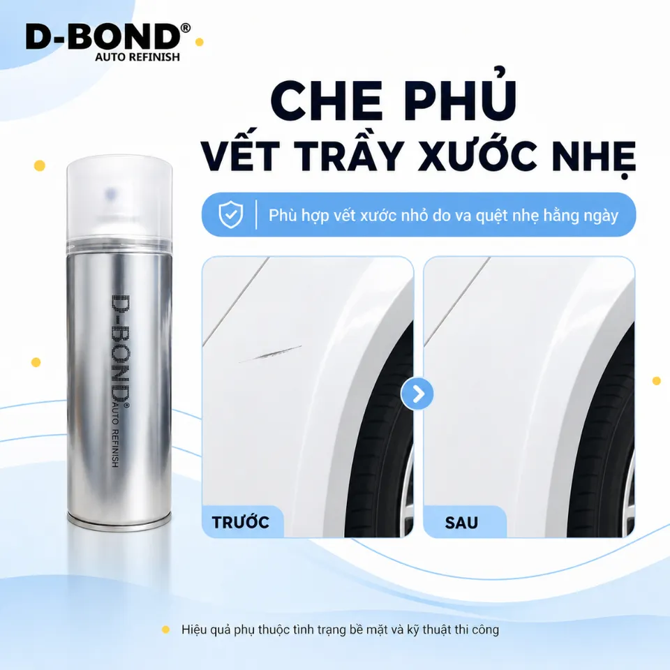 D14 - DARK BLUE cho xe MITSUBISHI OUTLANDER màu XANH ĐEN ÁNH KIM - Sơn ...