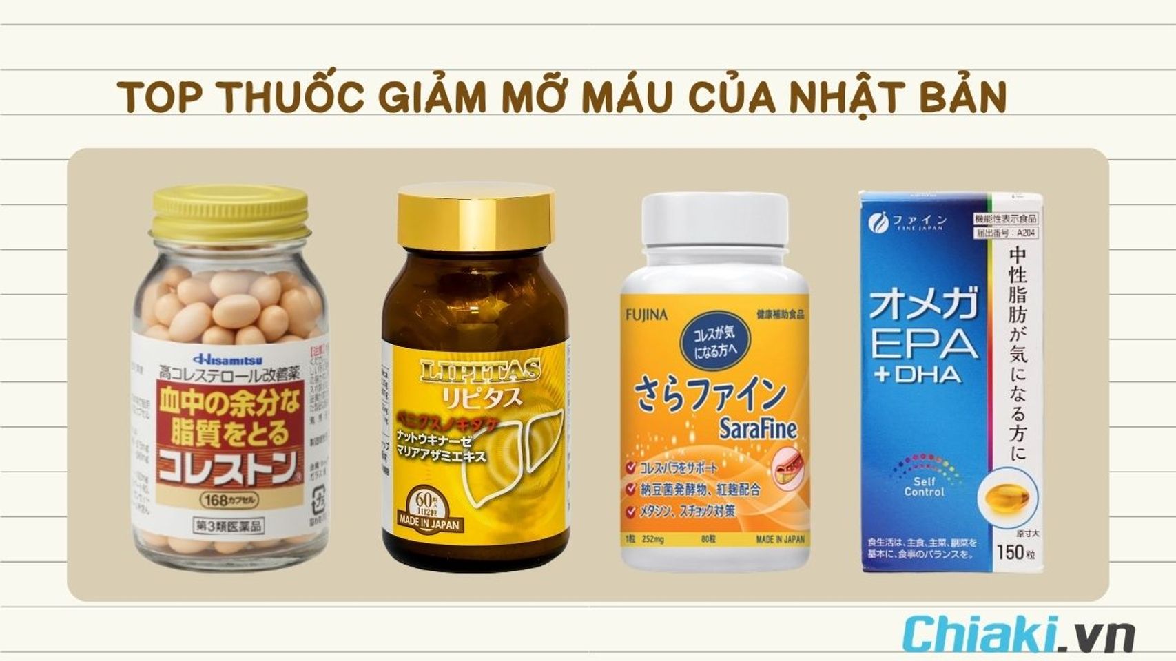 Copyright @Chiaki.vn