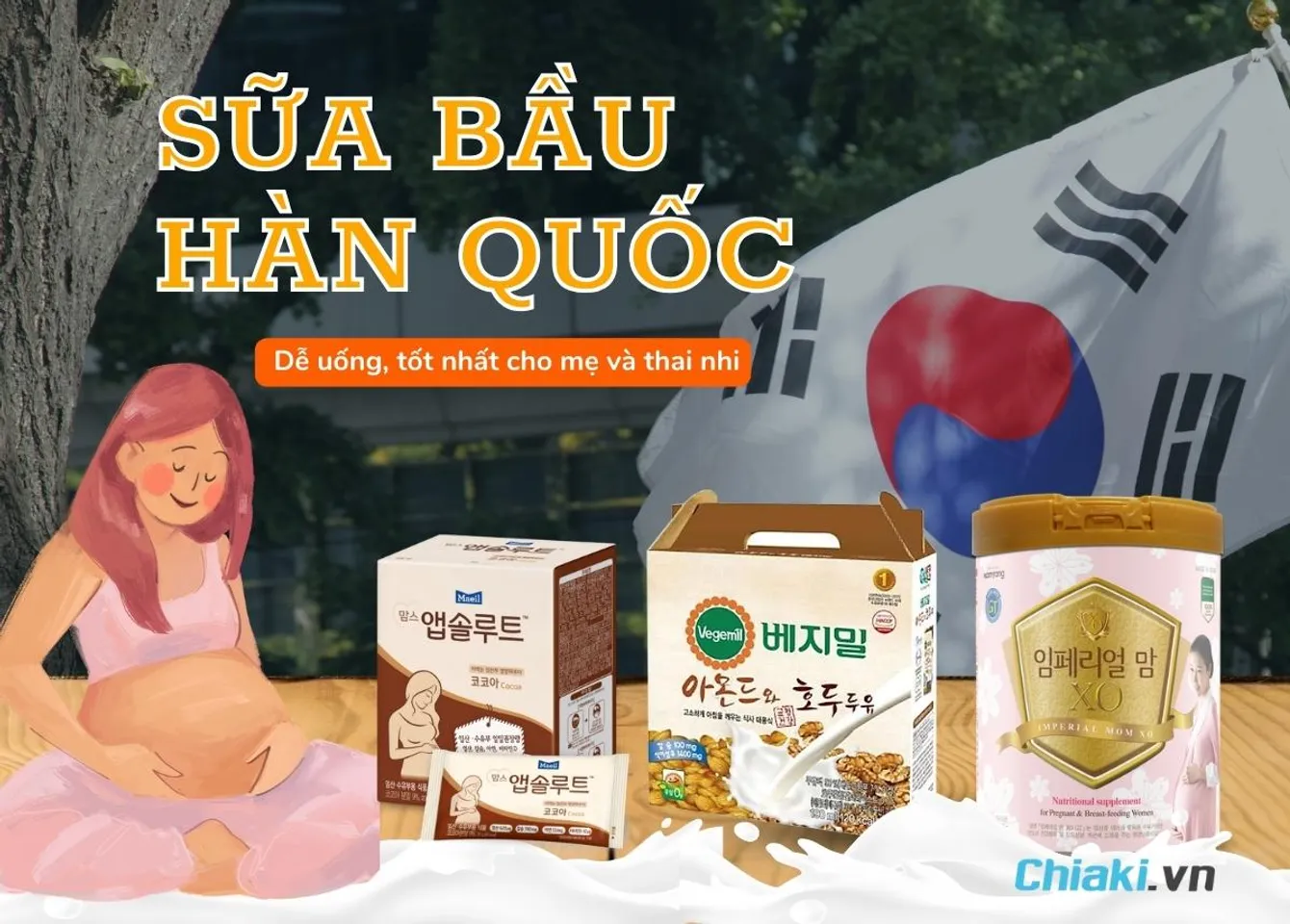 Copyright @Chiaki.vn