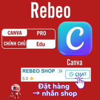 canva